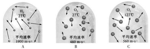 太阳的红巨星时代还有二十几亿年，人类有大把时间改造宜居天体