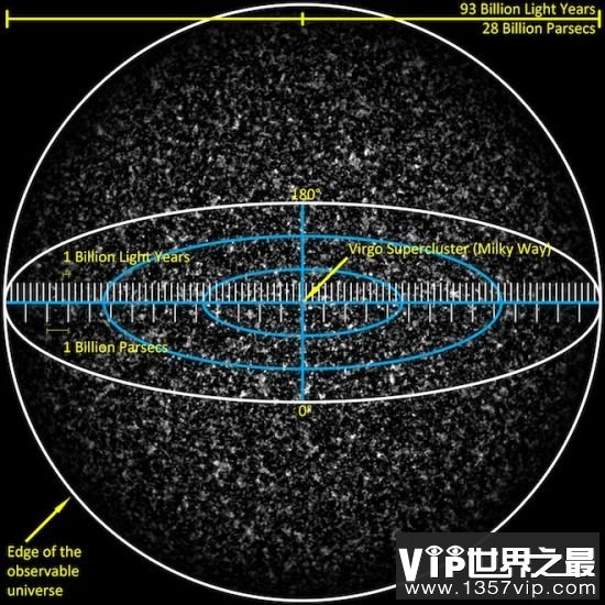 宇宙图片 宇宙的的尽头在哪儿（宇宙全景图）