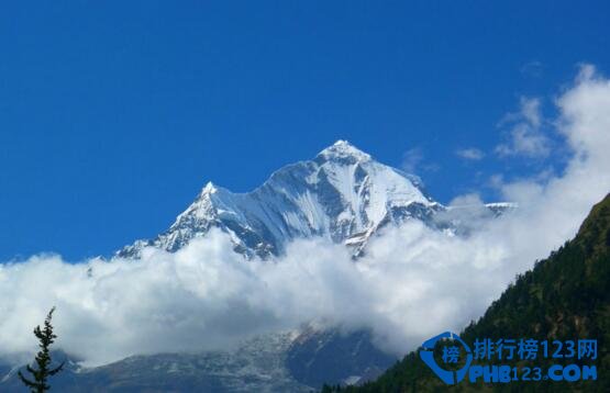 世界上最高的山峰：珠穆朗玛峰(海拔8844.43米)