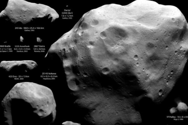 世界最大的十颗小行星：灶神星直径达525千米