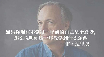 什么是傻逼速率？你的成长速度有多快怎么衡量？