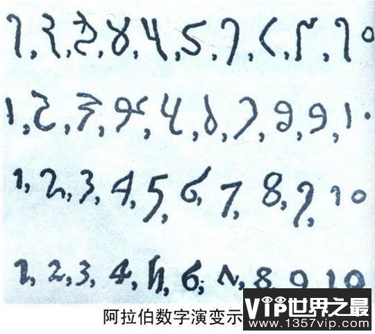 阿拉伯数字是谁发明的，古印度人发明(中国20世纪初才普及)