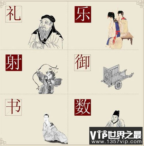 古代教育中的“六艺”是什么