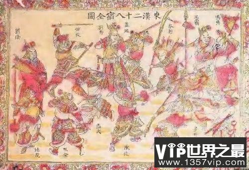 东汉“云台二十八将”都有谁