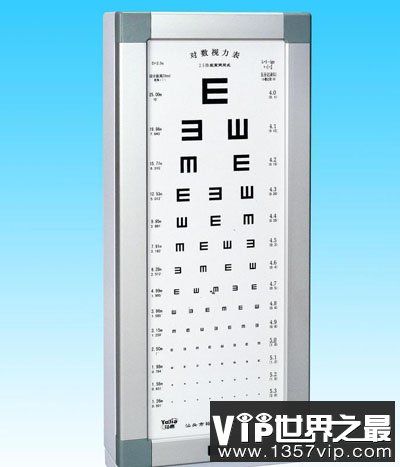 为什么视力测试表上要用“E”字