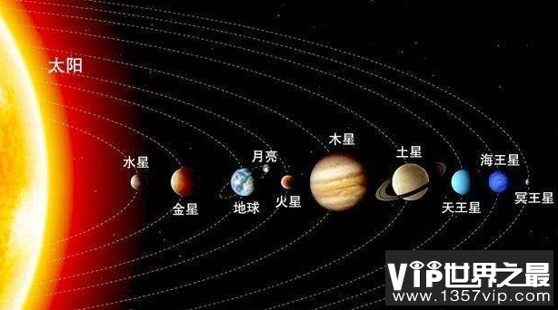 哪个行星是气态巨行星？气态巨行星上没有陆地吗？