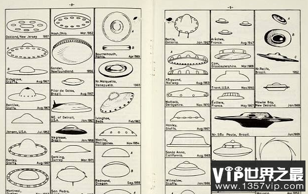 UFO研究者:世界各国均在隐藏UFO数据