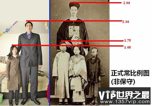 世界第一巨人和高人，詹世钗3.19米VS罗伯特2.74米(img.1221vip.com)