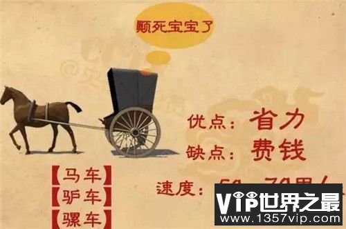 中国古代有“春运”吗 古代春运怎么回家?古代春运交通工具是什么？