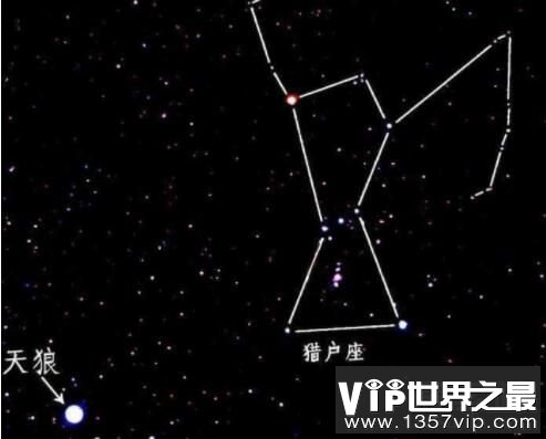 揭秘天狼星人的传说，探究地球人是否为天狼星人