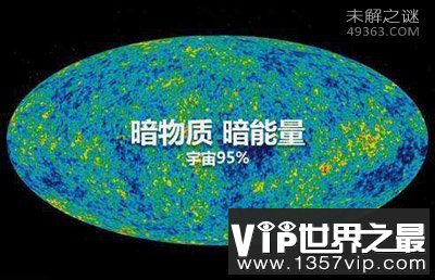 宇宙起源或源于地球隐藏的神秘暗物质