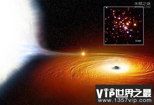 两颗奇怪的白矮星，一颗被黑洞吞噬 一颗被恒星引力撕裂