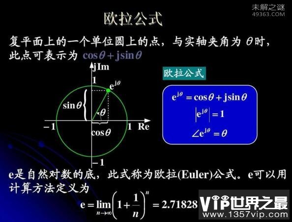 英国评选了世界上最伟大的十个公式：欧拉公式是最完美的数学公式