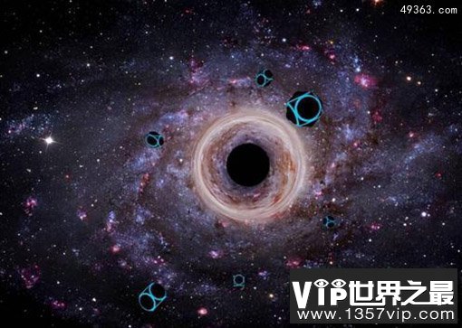 科学家发现迄今为止体积和质量最大的黑洞