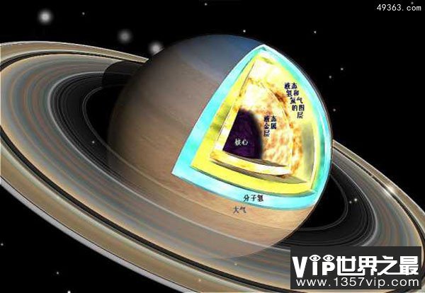 土星周围存在构造奇特的碟状卫星群