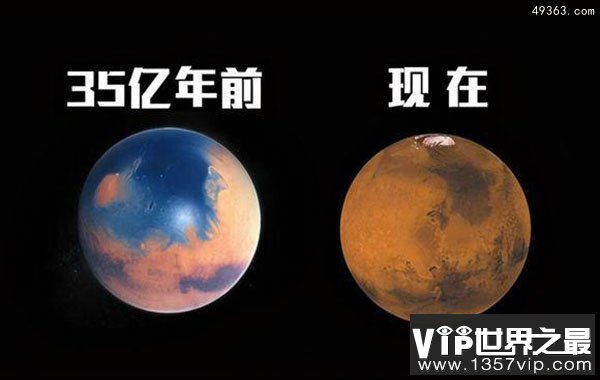 30亿年前火星大气丢失之谜