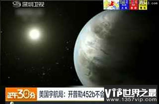 地球“同胞兄弟星球”开普勒452b（相似度达到80%）