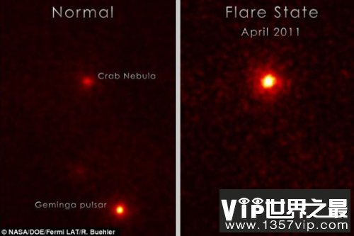 已爆恒星残骸喷射出耀斑，令天文学家迷惑不解