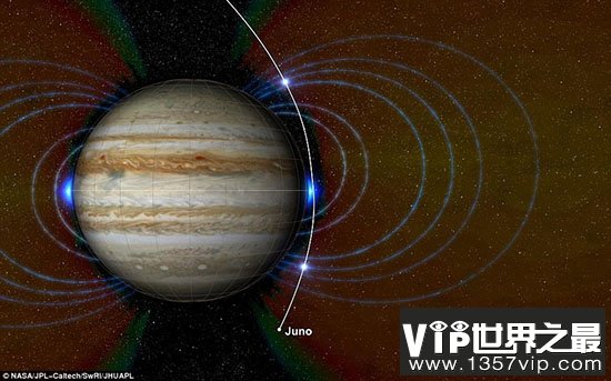 科学家观测到罕见木星大红斑爆发现象