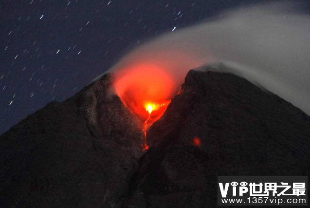 世界十大著名火山 第一最活跃，多次爆发式喷发