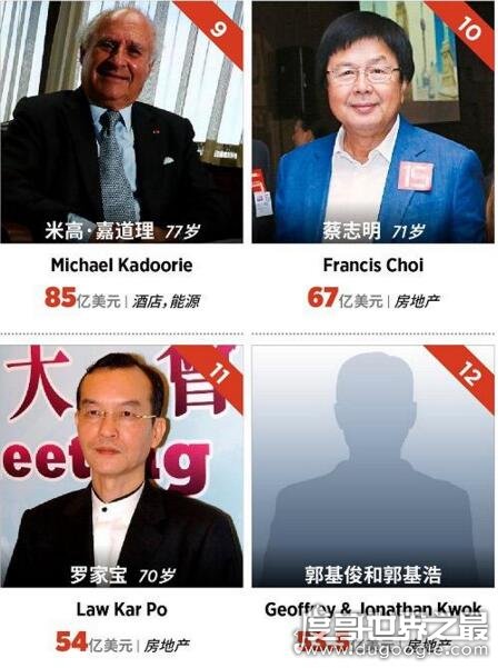 2019中国香港十大富豪排名，李嘉诚连续21年蝉联＂首富＂称号