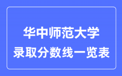 2023年高考多少分能上华中师范大学？附各省录取分数线