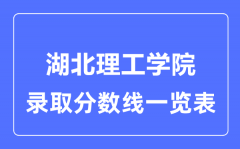 2023年高考多少分能上湖北理工学院？附各省录取分数线