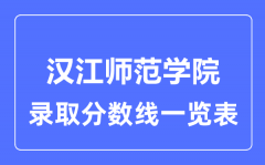 2023年高考多少分能上汉江师范学院？附各省录取分数线