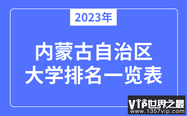 2023年内蒙古自治区大学排名一览表,内蒙古各所大学最新排行榜