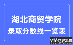 2023年高考多少分能上湖北商贸学院？附各省录取分数线