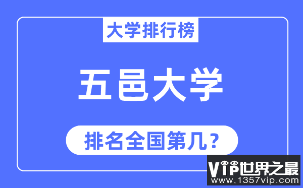 五邑大学排名全国第几,2023年最新全国排名多少