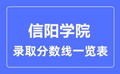 2023年高考多少分能上信阳学院？附信阳学院各省录取分数线一览表