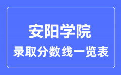 2023年高考多少分能上安阳学院？附安阳学院各省录取分数线一览表