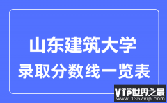 2023年高考多少分能上山东建筑大学？附各省录取分数线