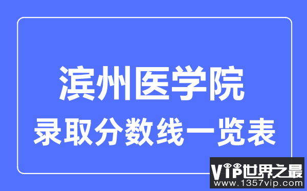 2023年高考多少分能上滨州医学院？附各省录取分数线