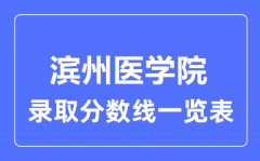 2023年高考多少分能上滨州医学院？附各省录取分数线