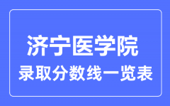 2023年高考多少分能上济宁医学院？附各省录取分数线