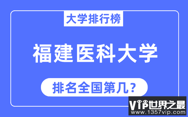 2023年福建医科大学排名,最新全国排名第几