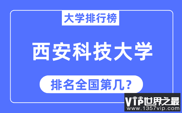 2023年西安科技大学排名,最新全国排名第几