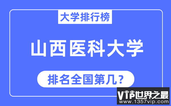 2023年山西医科大学排名,最新全国排名第几