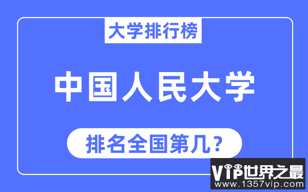 2023年中国人民大学排名,最新全国排名第几