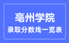 2023年高考多少分能上亳州学院？附亳州学院各省录取分数线一览表