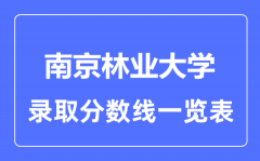 2023年高考多少分能上南京林业大学？附各省录取分数线