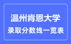 2023年高考多少分能上温州肯恩大学？附各省录取分数线