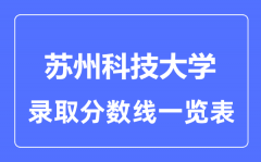 2023年高考多少分能上苏州科技大学？附各省录取分数线