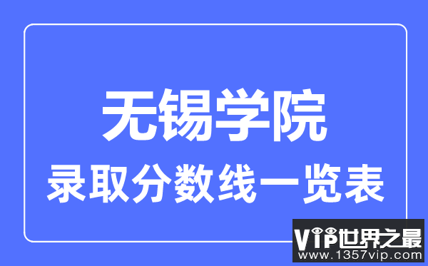 2023年高考多少分能上无锡学院？附各省录取分数线