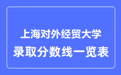 2023年高考多少分能上上海对外经贸大学？附各省录取分数线