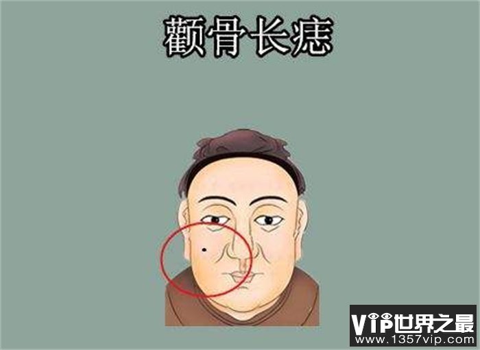 颧骨长痣的男人事业运势如何 感情运势好不好（一般）