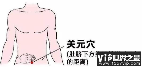 按摩什么穴位壮阳？六大男性壮阳穴位按摩方法