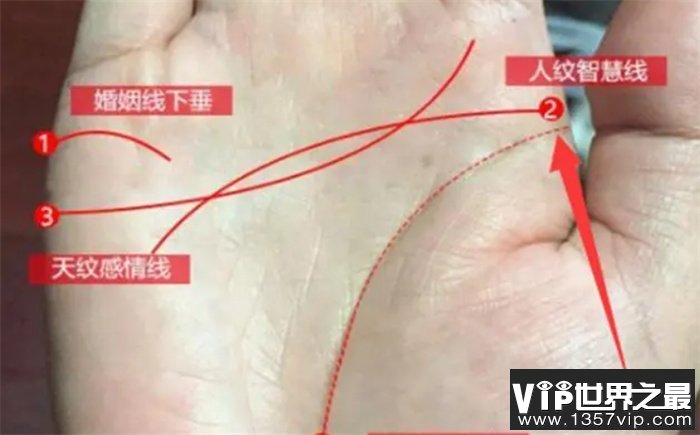 男人中年后有这种手相特征注定不愁吃喝穿你在不在其中